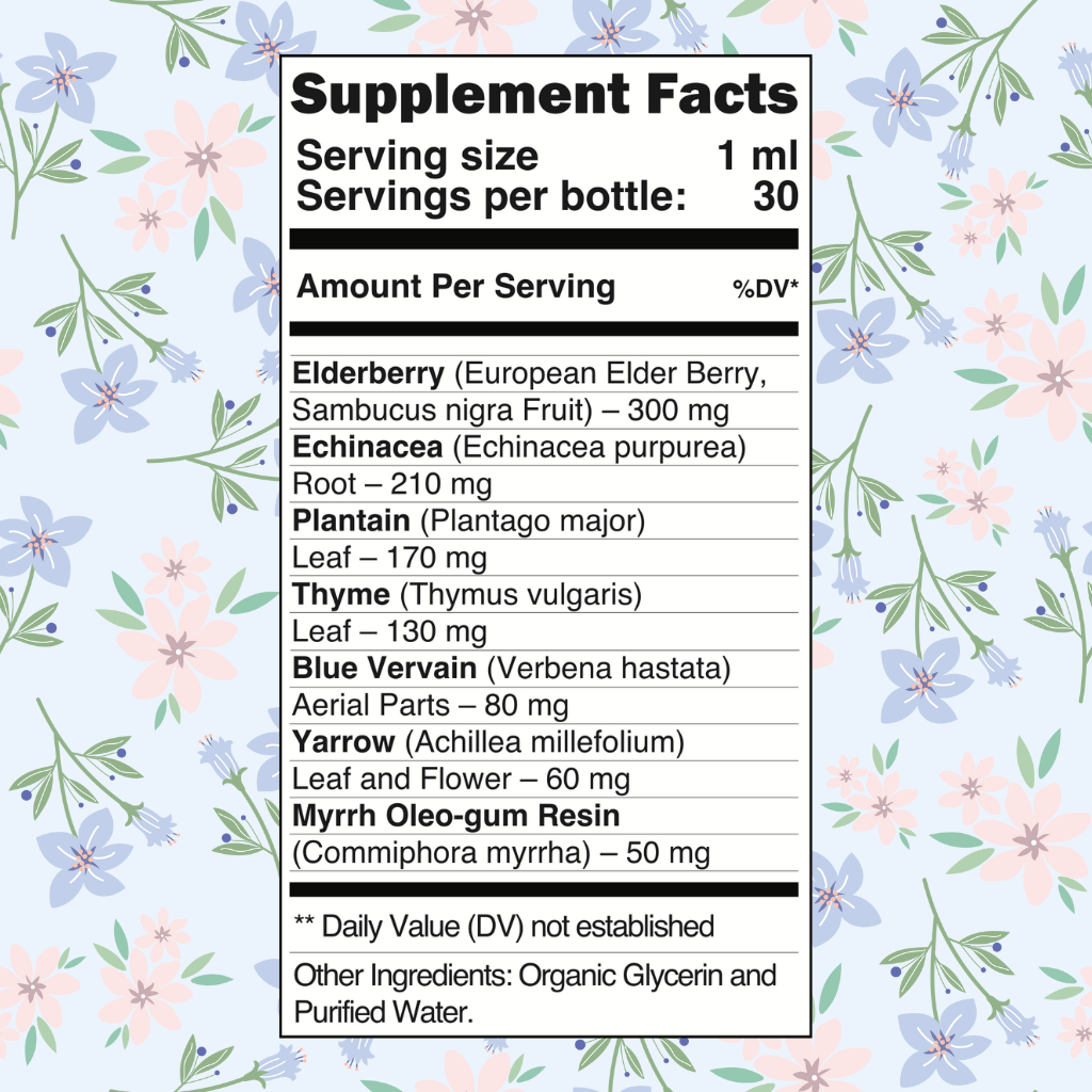 BOGO Sale | Organic Lymphatic Drainage Drops