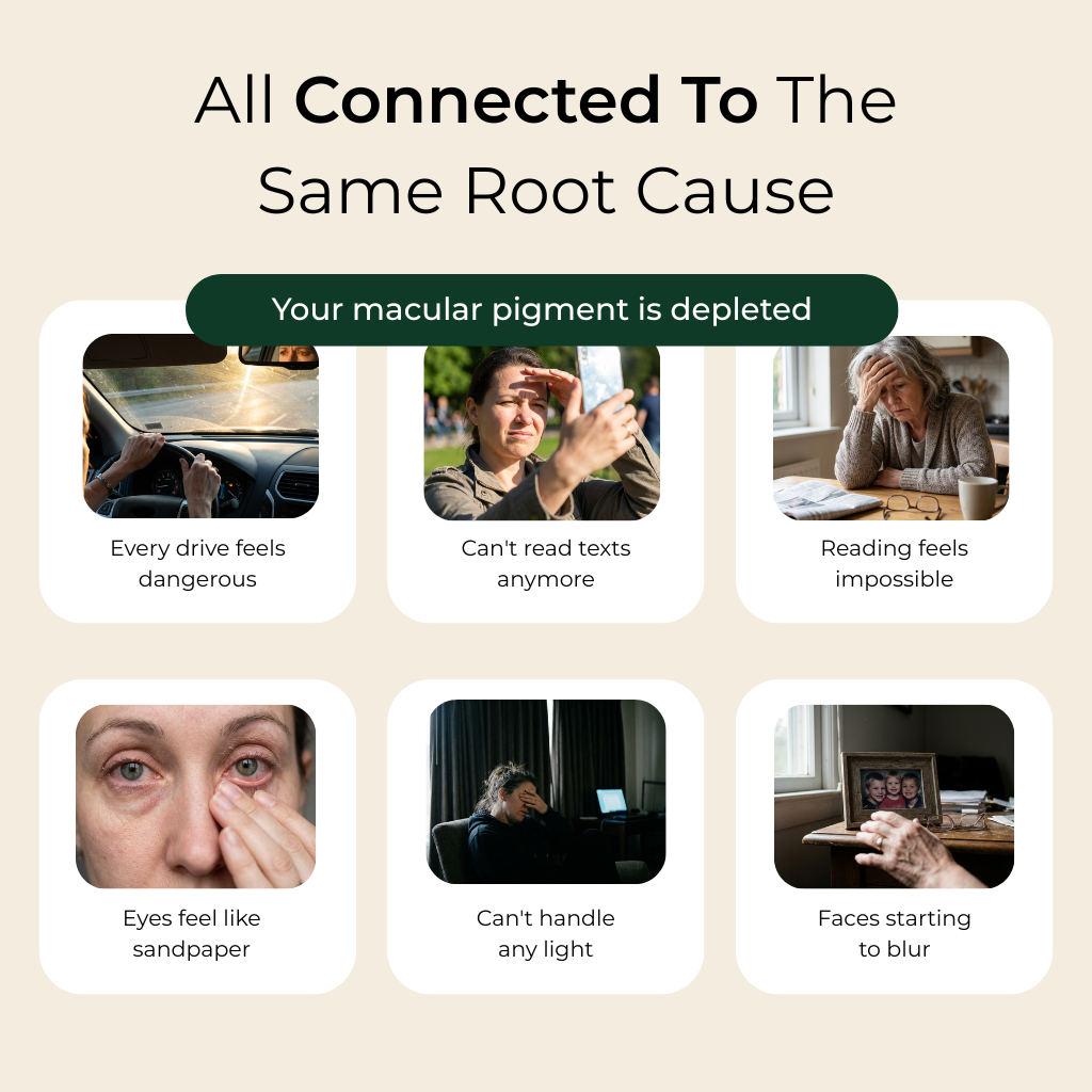 Fórmula de Protección Ocular - Cápsulas de Luteína y Zeaxantina de AVIV™