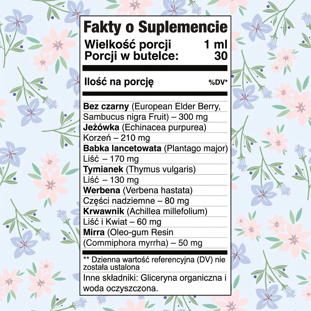 Elixir Botánico de Drenaje Linfático