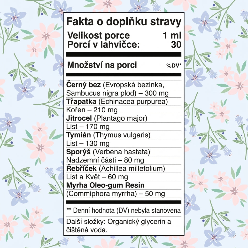 Botanic Lymphatic Drainage Elixir (Czech)